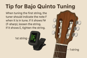 Afinacion Bajo quinto