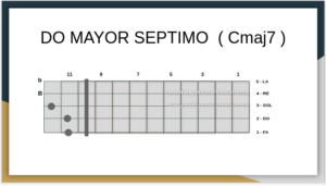 Do Mayor Septimo en Bajo Quinto 2