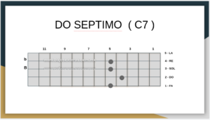 Do Septimo en Bajo Quinto 2