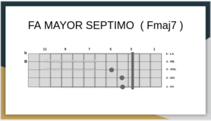 Fa Mayor Septimo en Bajo Quinto 2