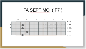 Fa Septimo en Bajo Quinto 2