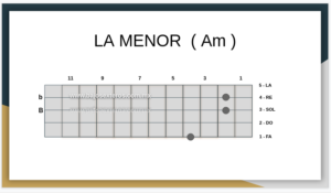 La Menor en Bajo Quinto