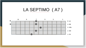 La Septimo En Bajo Quinto