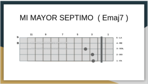 Mi Mayor Septimo en Bajo Quinto 2