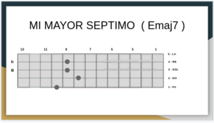 Mi Mayor Septimo en Bajo Quinto