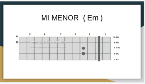 Mi Menor en Bajo Quinto 2