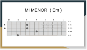 Mi Menor en Bajo Quinto