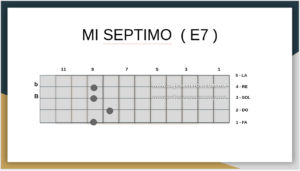 Mi Septimo En Bajo Quinto 2