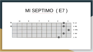 Mi Septimo en Bajo Quinto