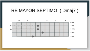 Re Mayor Septimo en Bajo Quinto