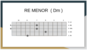 Re Menor en Bajo Quinto