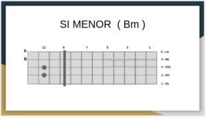 Si Menor en Bajo Quinto 2