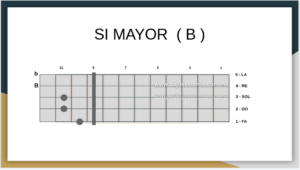 Si Mayor en bajo quinto